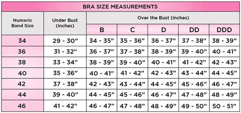 75c bra size in us|Bra sizes